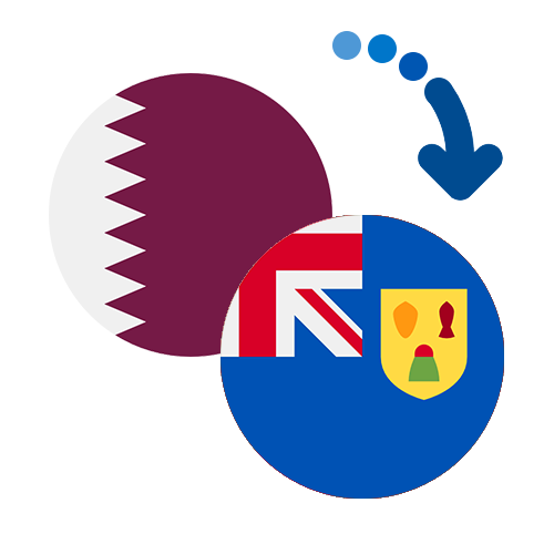 How to send money from Qatar to the Turks and Caicos Islands