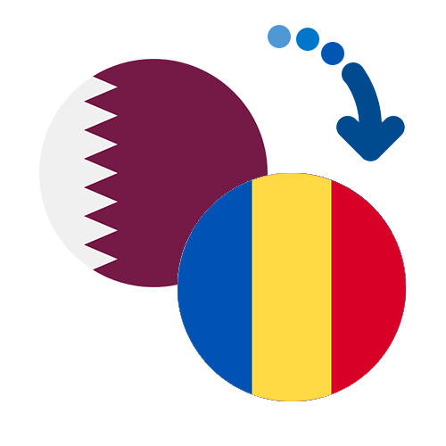 How to send money from Qatar to Chad