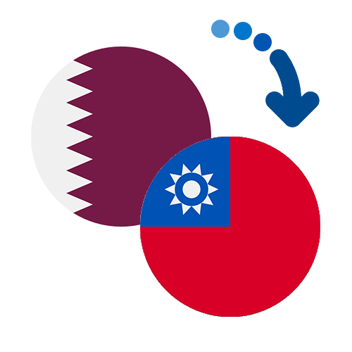 How to send money from Qatar to Taiwan