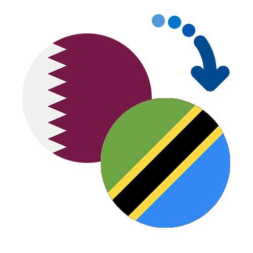 How to send money from Qatar to Tanzania