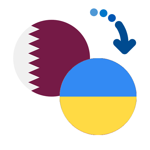How to send money from Qatar to Ukraine