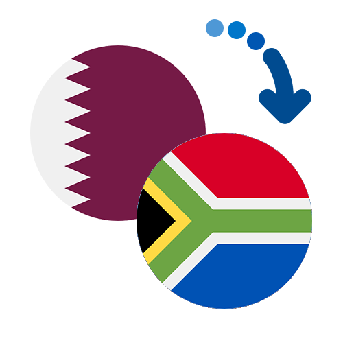 Wie kann man online Geld von Katar nach Südafrika senden?