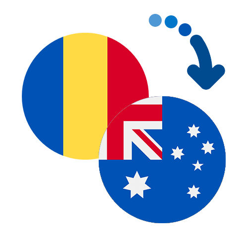 Wie kann man online Geld von Rumänien nach Australien senden?