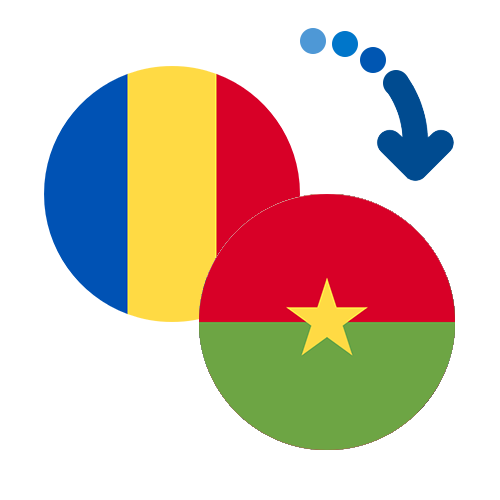 Как перевести деньги из Румынии в Буркина Фасо