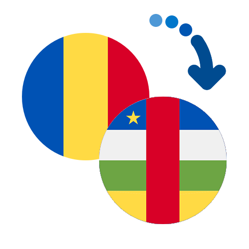 Jak wysłać pieniądze z Rumunii do Republiki Środkowoafrykańskiej online?