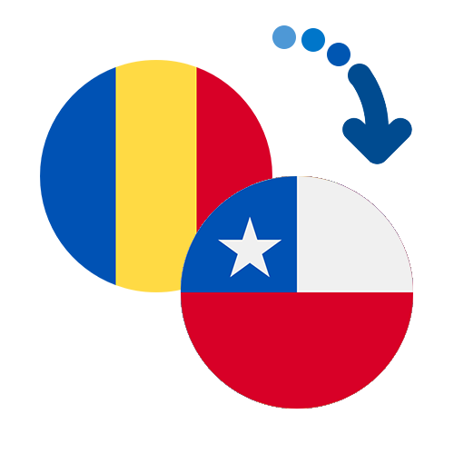How to send money from Romania to Chile