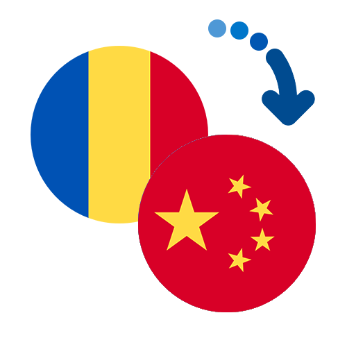 How to send money from Romania to China