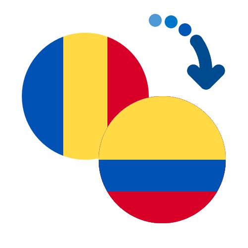 Wie kann man online Geld von Rumänien nach Kolumbien senden?