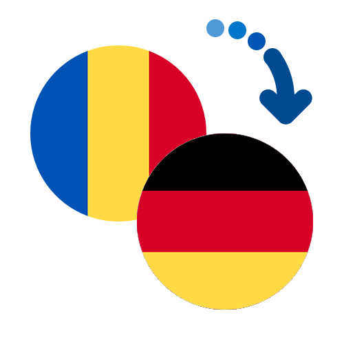 Jak wysłać pieniądze z Rumunii do Niemiec online?