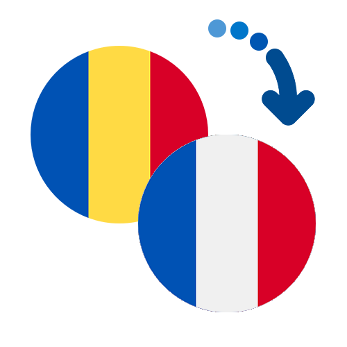 How to send money from Romania to France