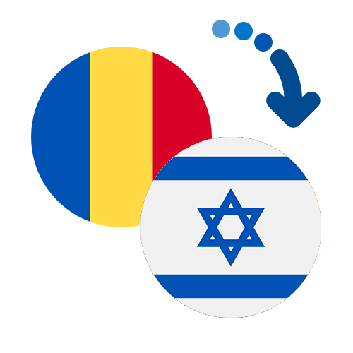Как перевести деньги из Румынии в Израиль