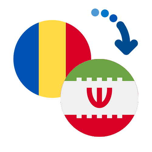 How to send money from Romania to Iran