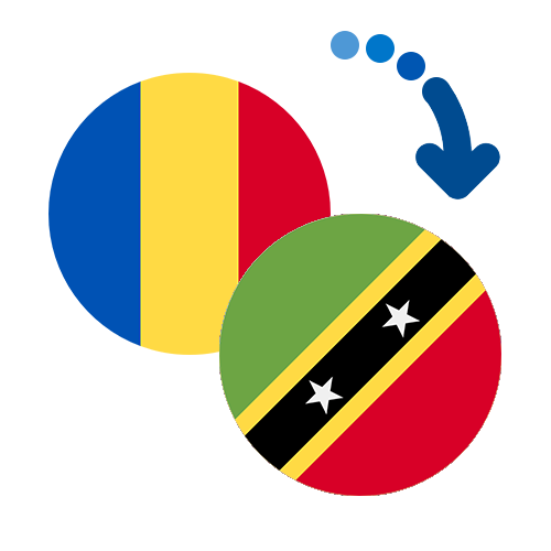 Wie kann man online Geld von Rumänien nach St. Kitts und Nevis senden?