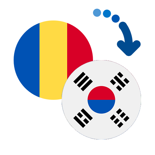 How to send money from Romania to South Korea