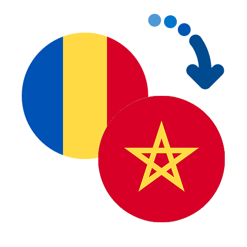 Wie kann man online Geld von Rumänien nach Marokko senden?