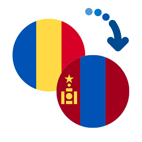 ¿Cómo mandar dinero de Rumanía a Mongolia?