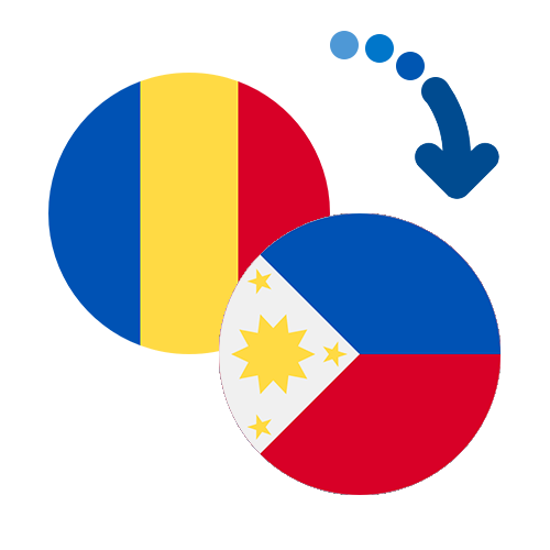 How to send money from Romania to the Philippines