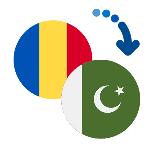 How to send money from Romania to Pakistan