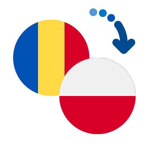 Jak wysłać pieniądze z Rumunii do Polski online?
