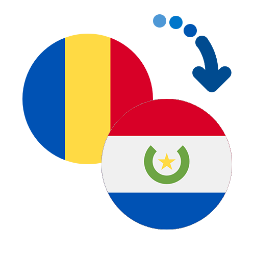 Wie kann man online Geld von Rumänien nach Paraguay senden?