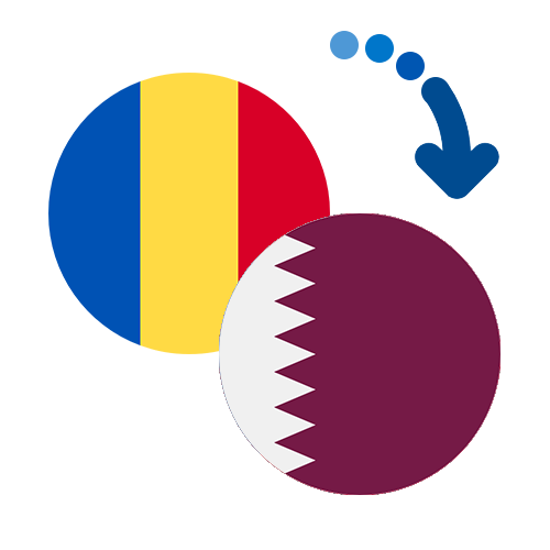 Wie kann man online Geld von Rumänien nach Katar senden?