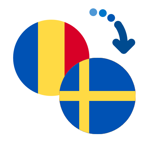 ¿Cómo mandar dinero de Rumanía a Suecia?