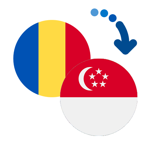 Как перевести деньги из Румынии в Сингапур
