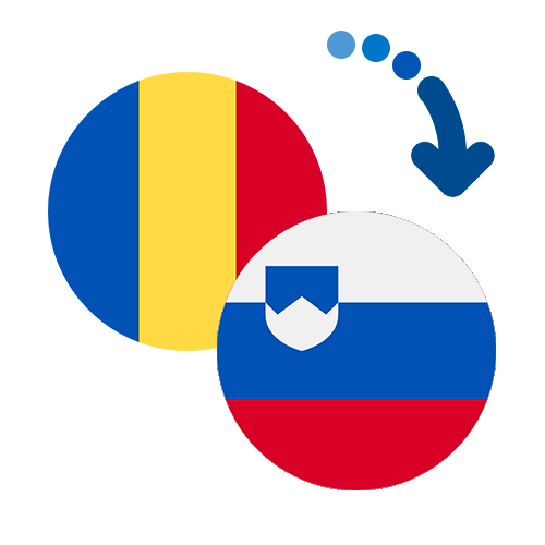 Jak wysłać pieniądze z Rumunii do Słowenii online?