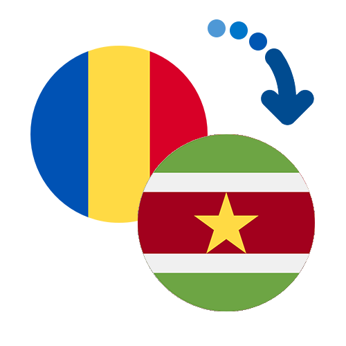Як переказати гроші з Румунії в Суринам