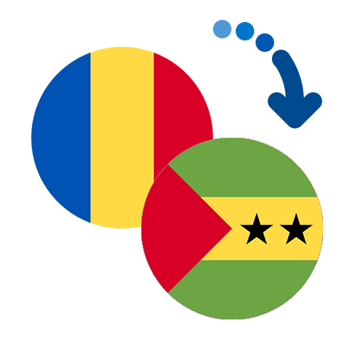 How to send money from Romania to Sao Tome And Principe