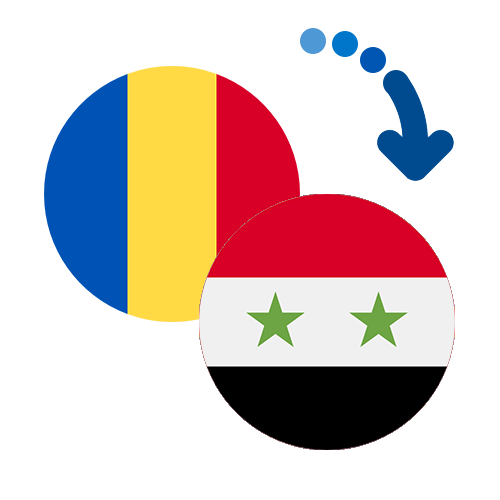 Wie kann man online Geld von Rumänien nach Syrien senden?