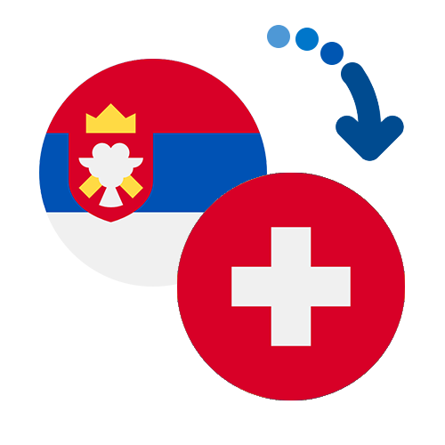 How to send money from Saint Lucia to Switzerland