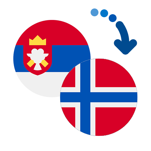 How to send money from Saint Lucia to Norway
