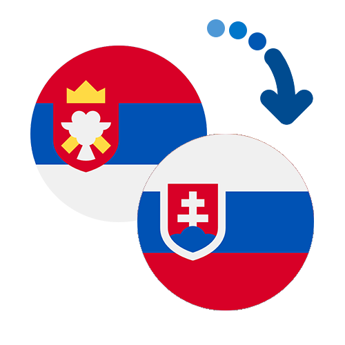 How to send money from Saint Lucia to Slovakia