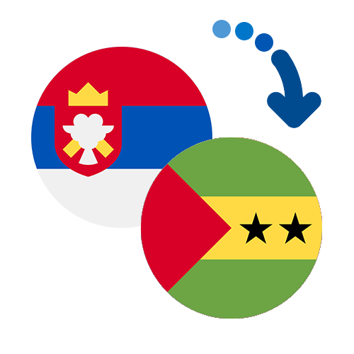 Wie kann man online Geld von St. Lucia nach Sao Tome und Principe senden?