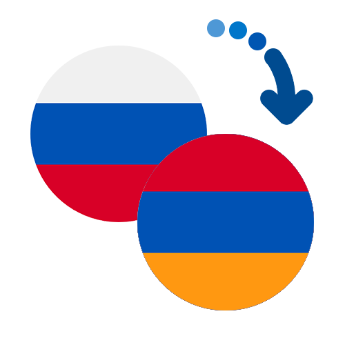 Как перевести деньги из России в Армению
