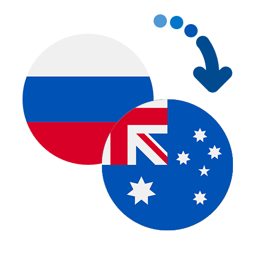 How to send money from Russia to Australia