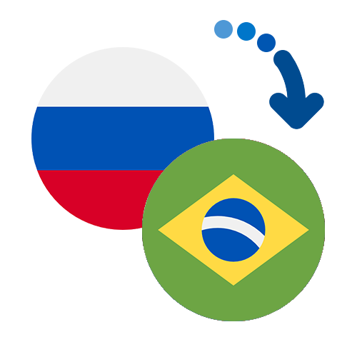 ¿Cómo mandar dinero de Rusia a Brasil?