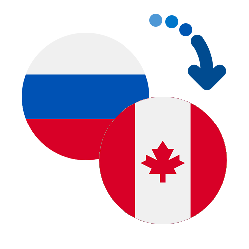 How to send money from Russia to Canada