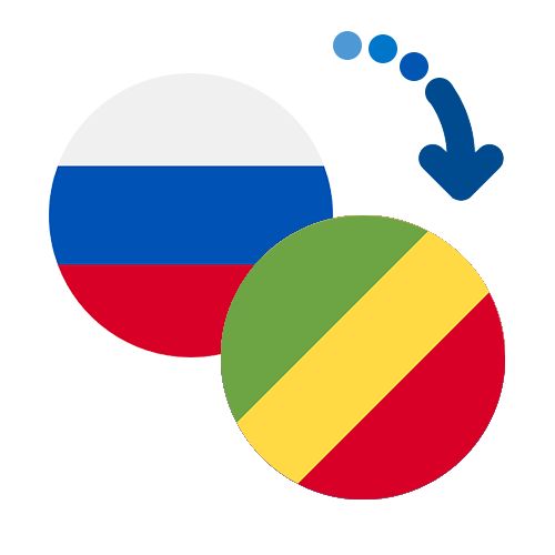 How to send money from Russia to Congo (RDC)