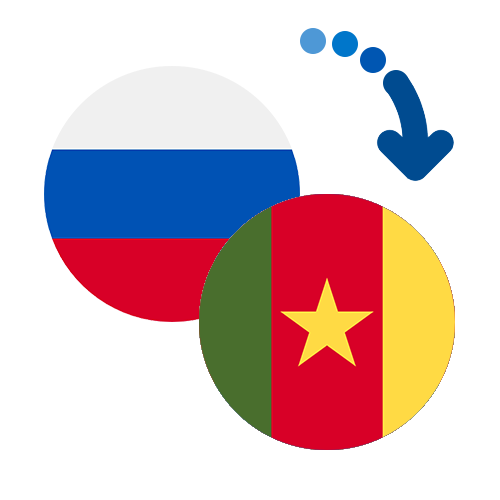 How to send money from Russia to Cameroon