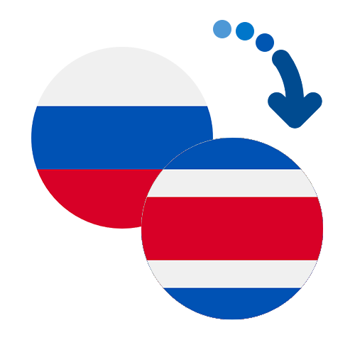 How to send money from Russia to Costa Rica