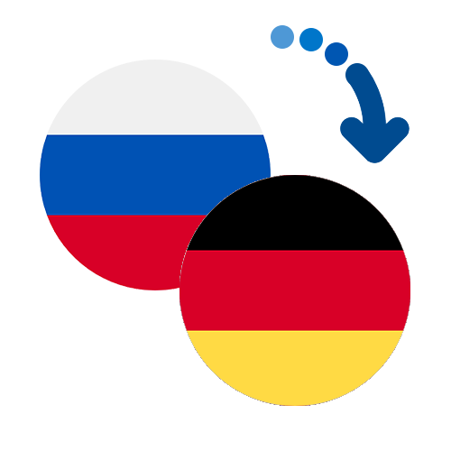 Как перевести деньги из России в Германию