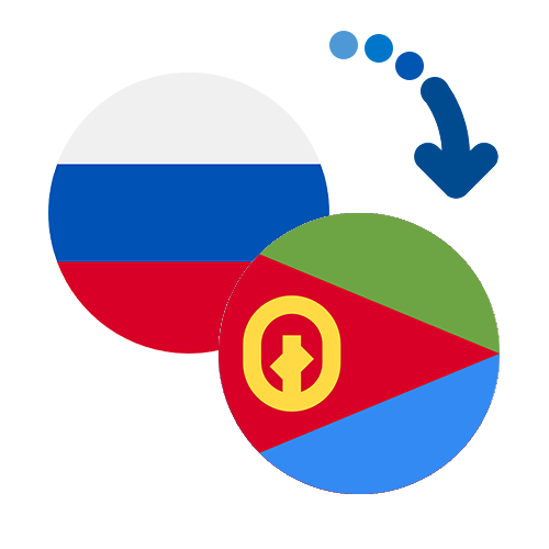 Wie kann man online Geld von Russland nach Eritrea senden?