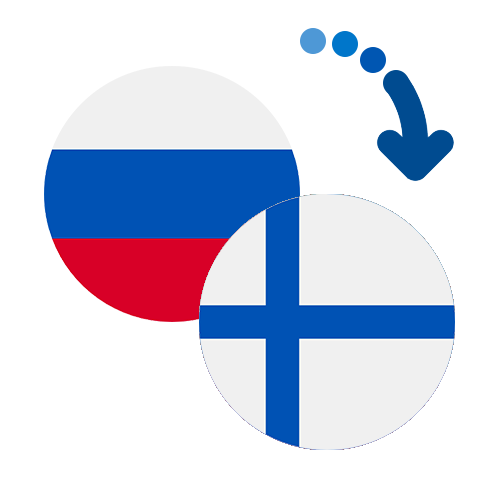 Jak wysłać pieniądze z Rosji do Finlandii online?