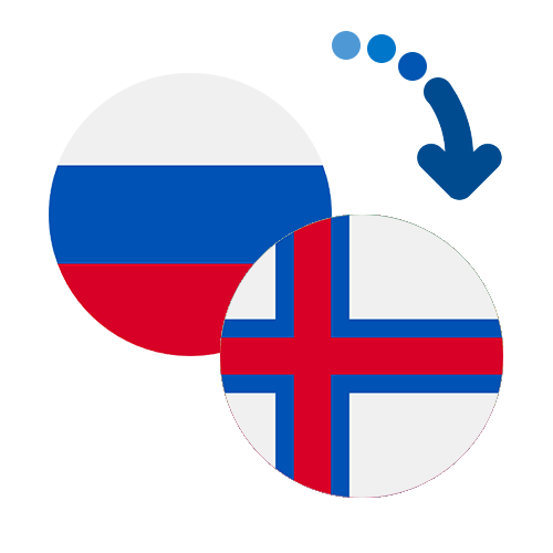 How to send money from Russia to the Faroe Islands