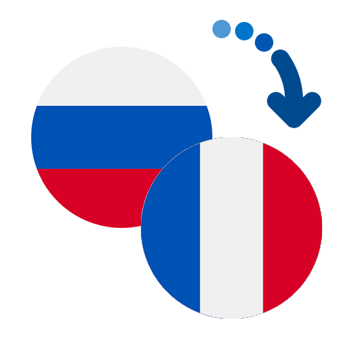 How to send money from Russia to France