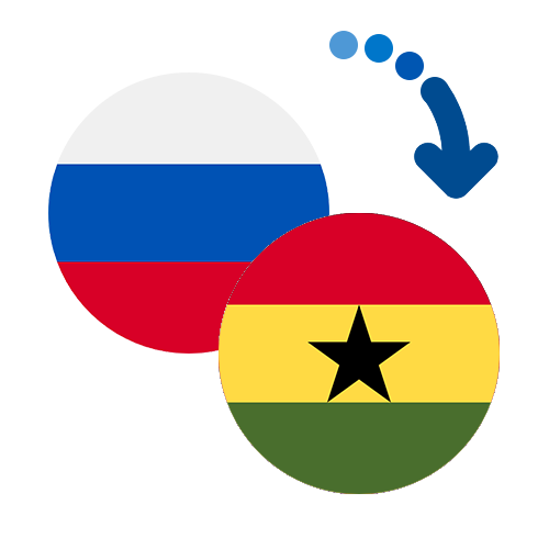 Wie kann man online Geld von Russland nach Ghana senden?