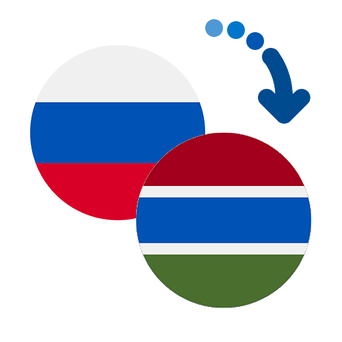 Wie kann man online Geld von Russland nach Gambia senden?