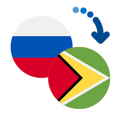 Как перевести деньги из России в Гайану